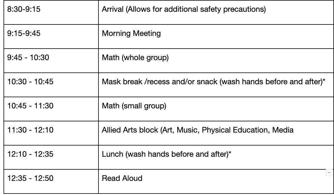 Table showing times and daily schedule activities
