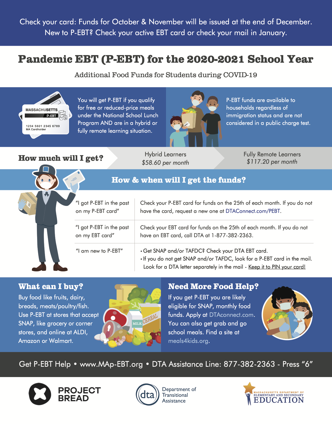 Pandemic EBT information for the 2020-2021 School Year