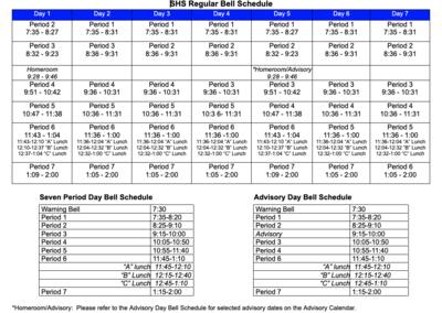 SHS Regular Bell Schedule